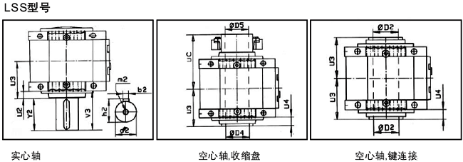 MC系列硬齒面中型齒輪減速機(jī)安裝尺寸(3級斜齒輪減速器垂直安裝)
