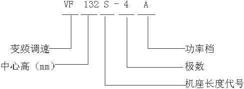VFYTVFYBTϵ݌(zhun)׃l{(dio)늄(dng)C(j)̖(ho)(bio)ӛ