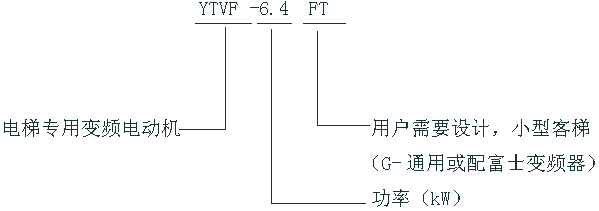 VFYTVFYBTϵ݌(zhun)׃l{(dio)늄(dng)C(j)̖(ho)(bio)ӛ