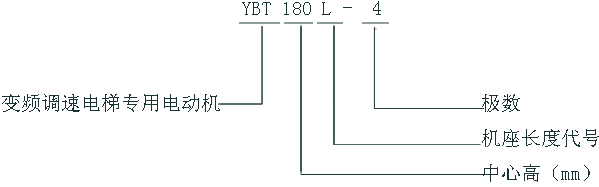 VFYTVFYBTϵ݌(zhun)׃l{(dio)늄(dng)C(j)c(din)