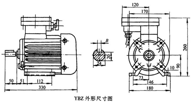 YBZ90S1-4ͼ͙Cøஐ늄әCߴ