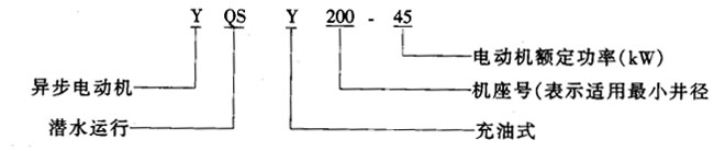 YQSYϵгʽˮஐ늄(dng)C(j)Y(ji)(gu)
