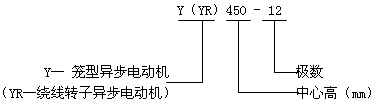 YYRϵஐ늄әCY(ji)(gu)c660V