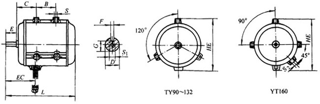 YT系列通風(fēng)機專用三相異步電動機