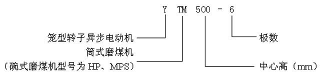 YTMYHPYMPSϵվĥúCஐ늄әCa(chn)Ʒcӛ6KV