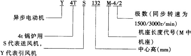 YTSYTY͹I(y)偠tL(fng)C(j)pஐ늄(dng)C(j)