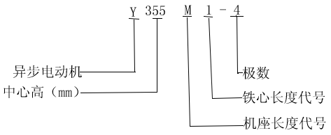 YYR-FWFϵБ(ni)⻯gஐ늄(dng)C(j)Y(ji)(gu)(jin)飨6KV