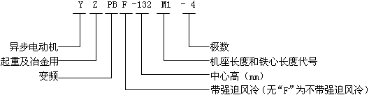 YZPBYZPBFϵؼұ׃l{ஐ늄әC̖ӛ