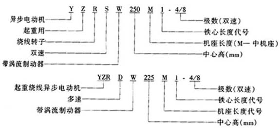 YZRSWYZRDWϵʽÜuƄDஐ늄әCc