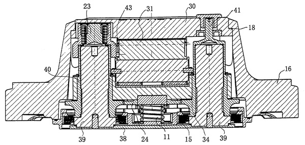 Ƅ(dng)C(j)(gu)ıPƄ(dng) 